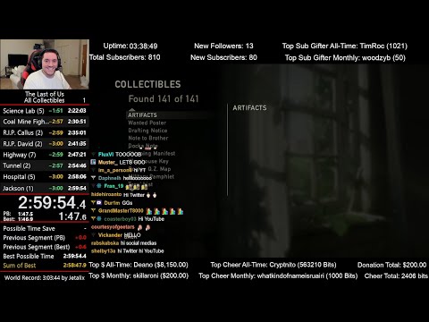 The Last of Us Speedrun 2nd Place for All Collectibles (2:59:54)