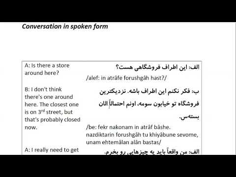 Farsi Conversation: Most Common Words and Phrases: Lesson 87: Is there a store around here?
