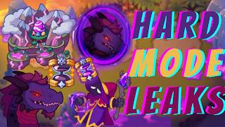 Prodigy Math Game | INSANE Leaked Academy HARD MODE Coming to Prodigy [CARCUS THE TERRIBLE)