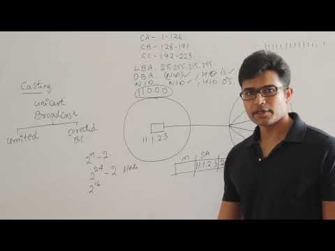 Types of Casting - Routing Video Lecture - Computer Science Engineering ...