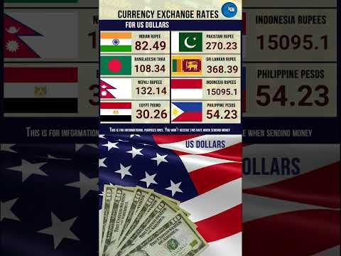 5--2--2023 US Dollar (USD) exchange rate Pakistani Philippine Peso Bangladesh Taka sri lanka