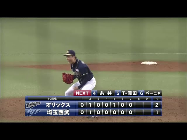 7回裏 バファローズ先発・松葉が一死2・3塁の逆転ピンチを切り抜ける!! 2014/7/12 L-Bs