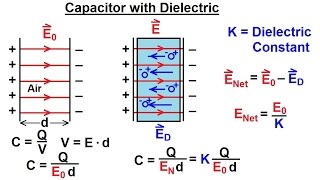 Electrical Engineering: Ch 6: Capacitors (2 of 26) Capacitor with Dielectric