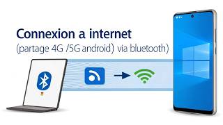 How to Share Android Internet Connection with Windows 11 via Bluetooth (Easy Tutorial)