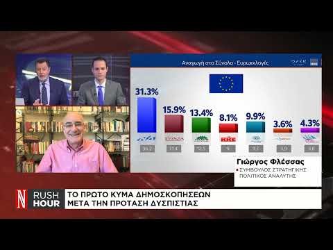 Δημοσκόπηση MRB: Παγιώνεται στη δεύτερη θέση ο ΣΥΡΙΖΑ