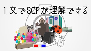 ゆっくり解説 Scp 1210 Jp J キメラれねぇ تنزيل الموسيقى Mp3 مجانا ゆっくり解説 Scp 1210 Jp J キメラれねぇ تنزيل الموسيقى Mp3 مجانا