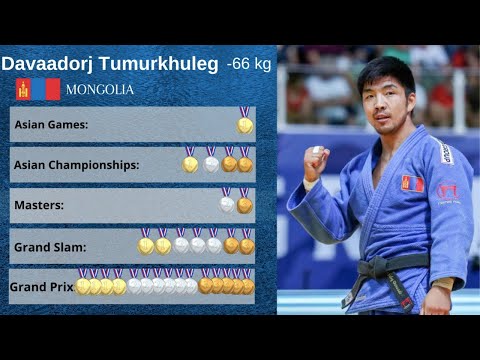 Mongolian Judoka Tumurkhuleg Davaadorj -66kg Даваадорж Төмөрхүлэг Highlights