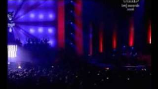 Dj Tiesto ft Blue Man Group Dance 4 life