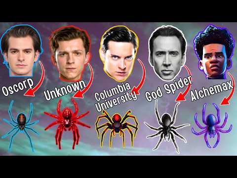Strongest Spider Bites of MCU Explained in 10 Minutes