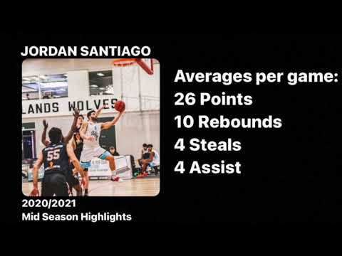 NBL 1 Highlights 2020/2021 Oaklands Wolves