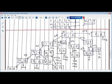 Unbounded Knapsack Problem- DAA, Backtracking