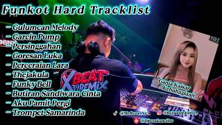 Download lagu Melody Gulumcan X Garcin Pump [ Special Req, Gania Kaisar Kebahagiaan ] By. Dj Rezakaancil 2026. mp3