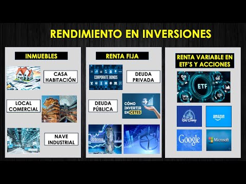 Rendimientos en inversiones en inmuebles, renta fija y renta variable.
