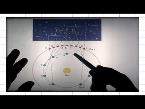 ASTR 1P01, CLIP 56: 円周回；地動モデルとヘリオセントリックモデルにおける逆行運動 (ASTR 1P01, CLIP 56: Epicycles; Retrograde Motions in the Geocentric and Heliocentric Models)