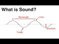 2. What is Sound?