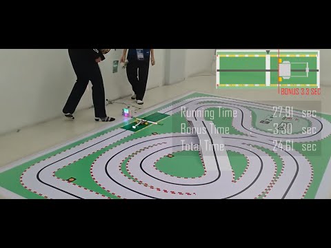 WRG Thailand Championship 2025 - Line Formula JUNIOR