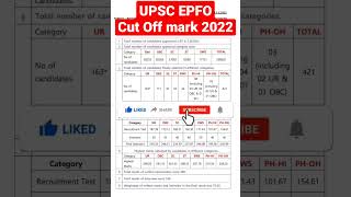 UPSC EPFO Cut off mark