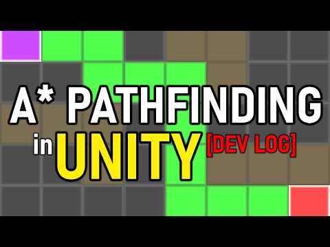 Unity A* Pathfinding - Testing Demo