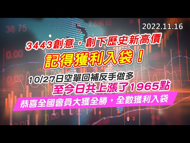 20221116《股市最錢線》#高閔漳 3443創意，創下歷史新高價，記得獲利入袋！”“10/27日空單回補反手做多，至今日共上漲了1965點，恭喜全國會員大獲全勝，全數獲利入袋