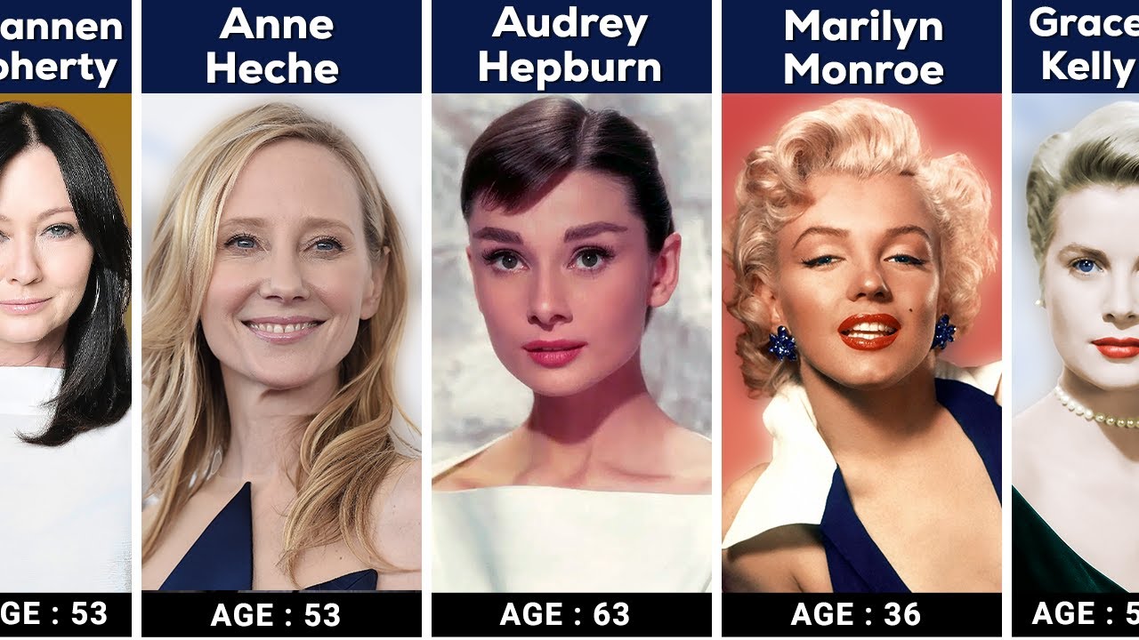 500 Hollywood Actresses Who Left Us Too Early ➡️ 1900 - 2024