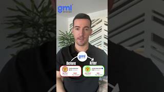 GetMyLikes video review on YouTube