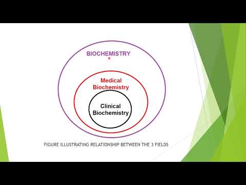 Introduction to Clinical Biochemistry
