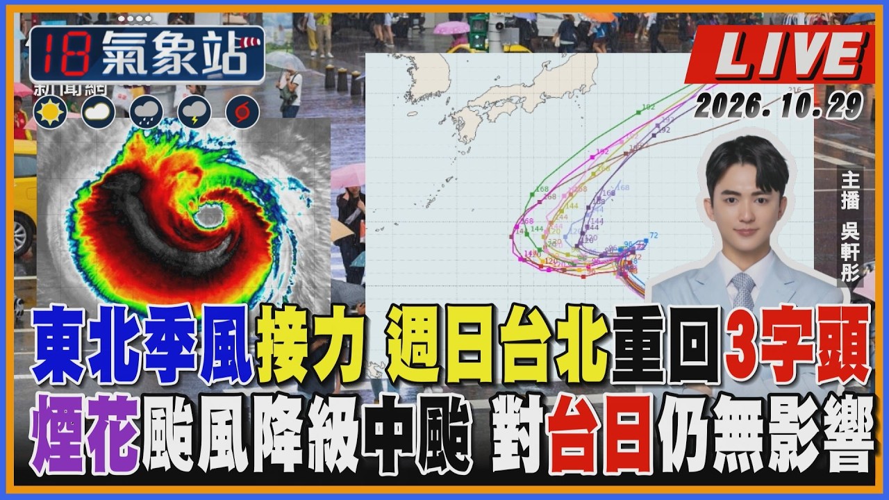 【TVBS18氣象站】東北季風接力 週日台北重回3字頭 煙花颱風降級中颱 對台日仍無影響