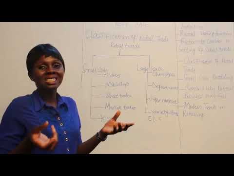 Home Trade (SS 1, JAMB Tutorial, WAEC, NECO, Post-UTME, NABTEB