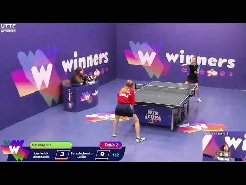 Winners League  20.02.21  Lushchik Anastasiia - Palazhchenko Iuliia  15:30