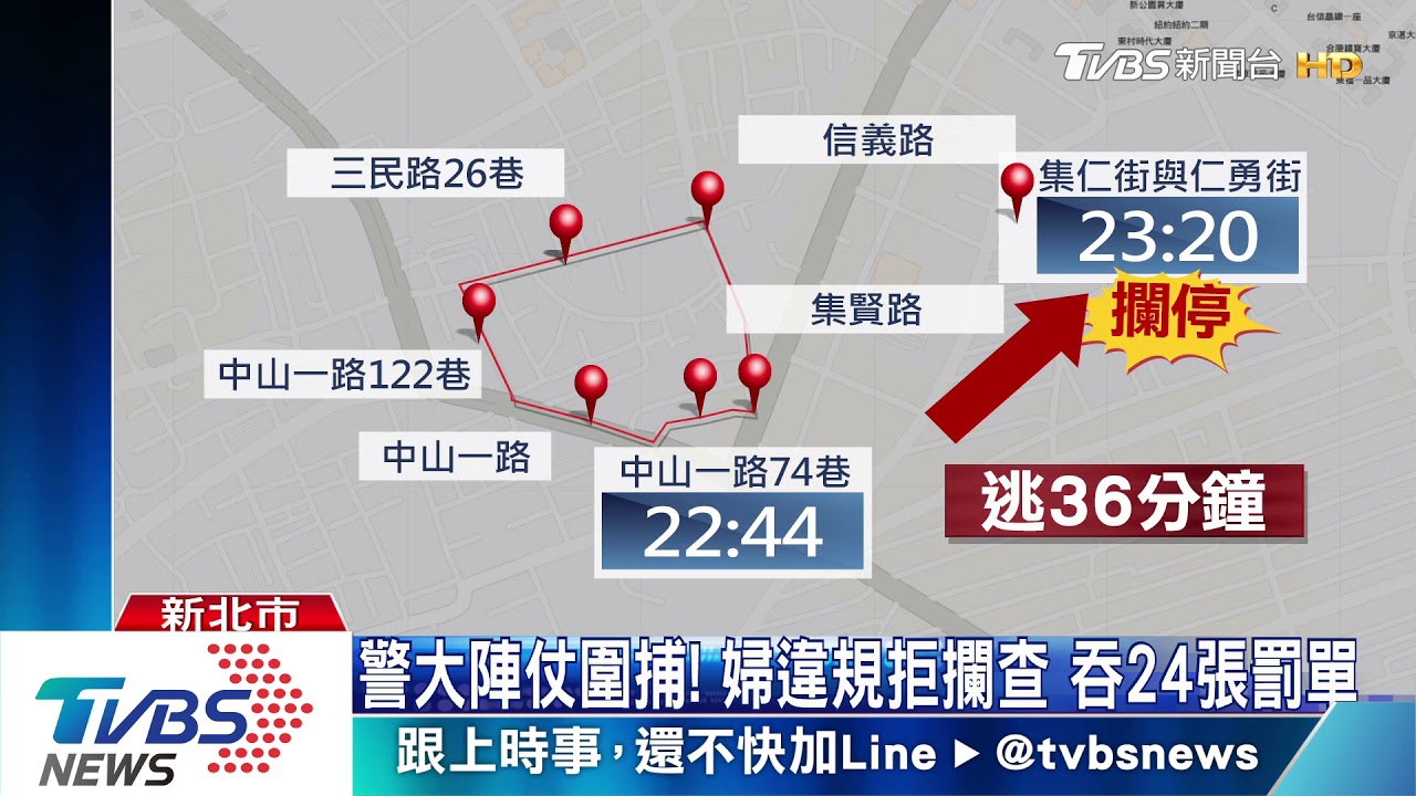 「幹嘛追我」!無照逆向狂飆躲警 婦挨罰3萬