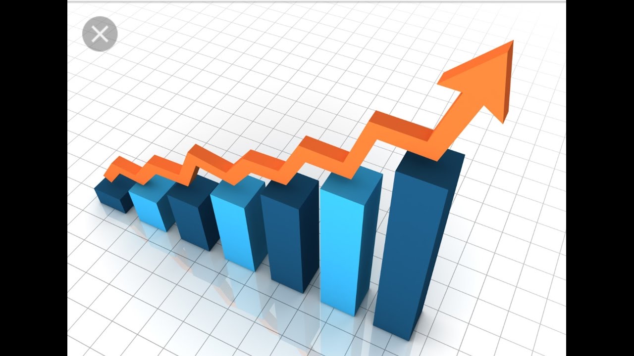 PowerPoint Chapter 6 Charts