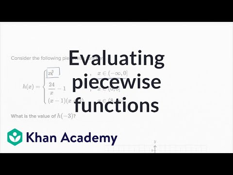 Worked Example Evaluating Piecewise Functions Video Khan Academy