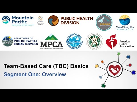 Team-Based Care: The Future of Healthcare | Community Health