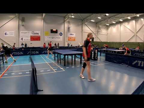 180127 TOP12, Pg1, Sally Maribo - Julie Holbæk Hedeman