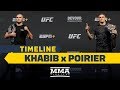 UFC 242 Timeline: Khabib Nurmagomedov vs. Dustin Poirier - MMA Fighting
