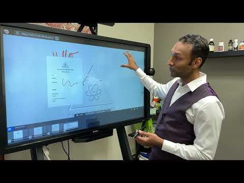 Peak Human - Customer Success Story  (Sanjeev Goel - Primary Care Physician)