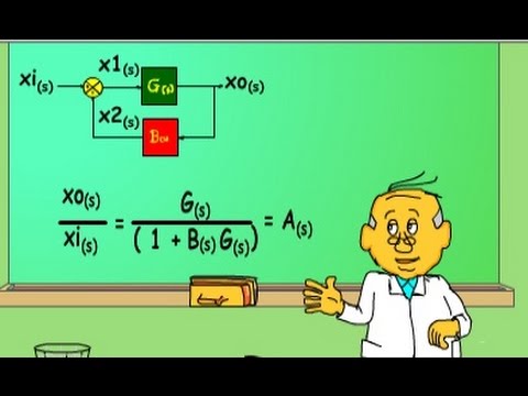 equação da realimentação