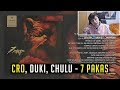 C.R.O - 7 PAKAS feat. CHULU & DUKI (REACCIÓN) C.R.O - 7 PAKAS feat. CHULU & DUKI (REACCIÓN)