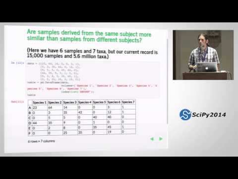 Frequentism and Bayesianism What s the Big Deal | SciPy 2014 | Jake VanderPlas
