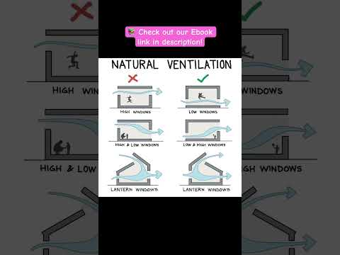 NATURAL VENTILATION part 2 #shorts #civilengineering065 #viral