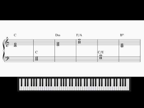 Harjoitus - Tunnista sointu - Kolmisoinnut - Tehtävä 1