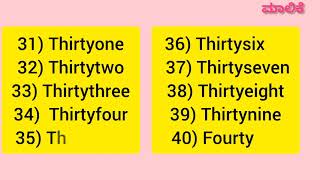 1to 50 numbers name #one to fifty #1to 50 numbers name#English Numbers