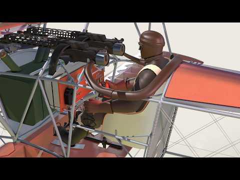 How a WWI Biplane Works