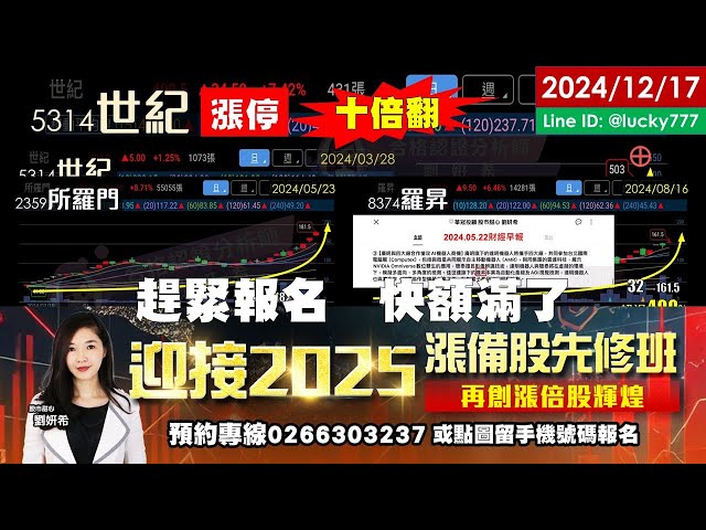 12/17【甜心盤後影音】2025漲倍股先修班快額滿趕緊報名囉！狂賀～新美國大獲利世紀十倍翻又發財啦～達航科技．所羅門．羅昇漲不停