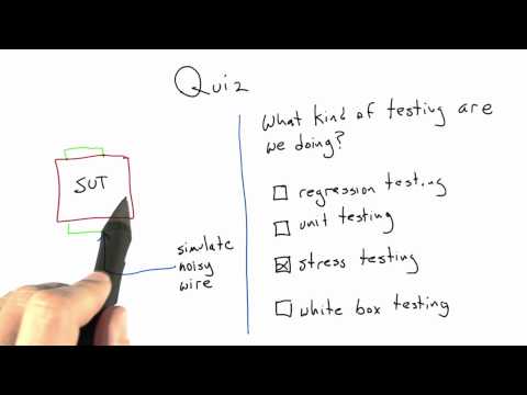 Introduction Software Testing