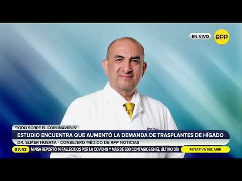 Todo sobre el coronavirus 📣 con el Dr. Elmer Huerta