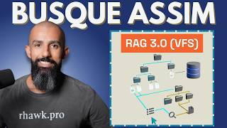 RAG 3.0: Sub-agents + Virtual File System | New Architecture