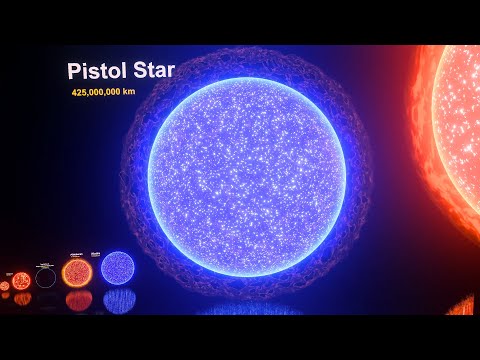Universe Size Comparison 2023 [3D Animation]