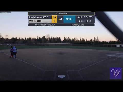 2025-01-19 WA SHOCK vs Ladyhawks KCZ