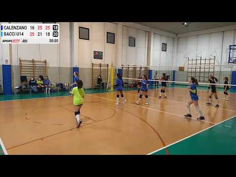 U14 F Calenzano vs Bacci   17/02/2022 AMICHEVOLE